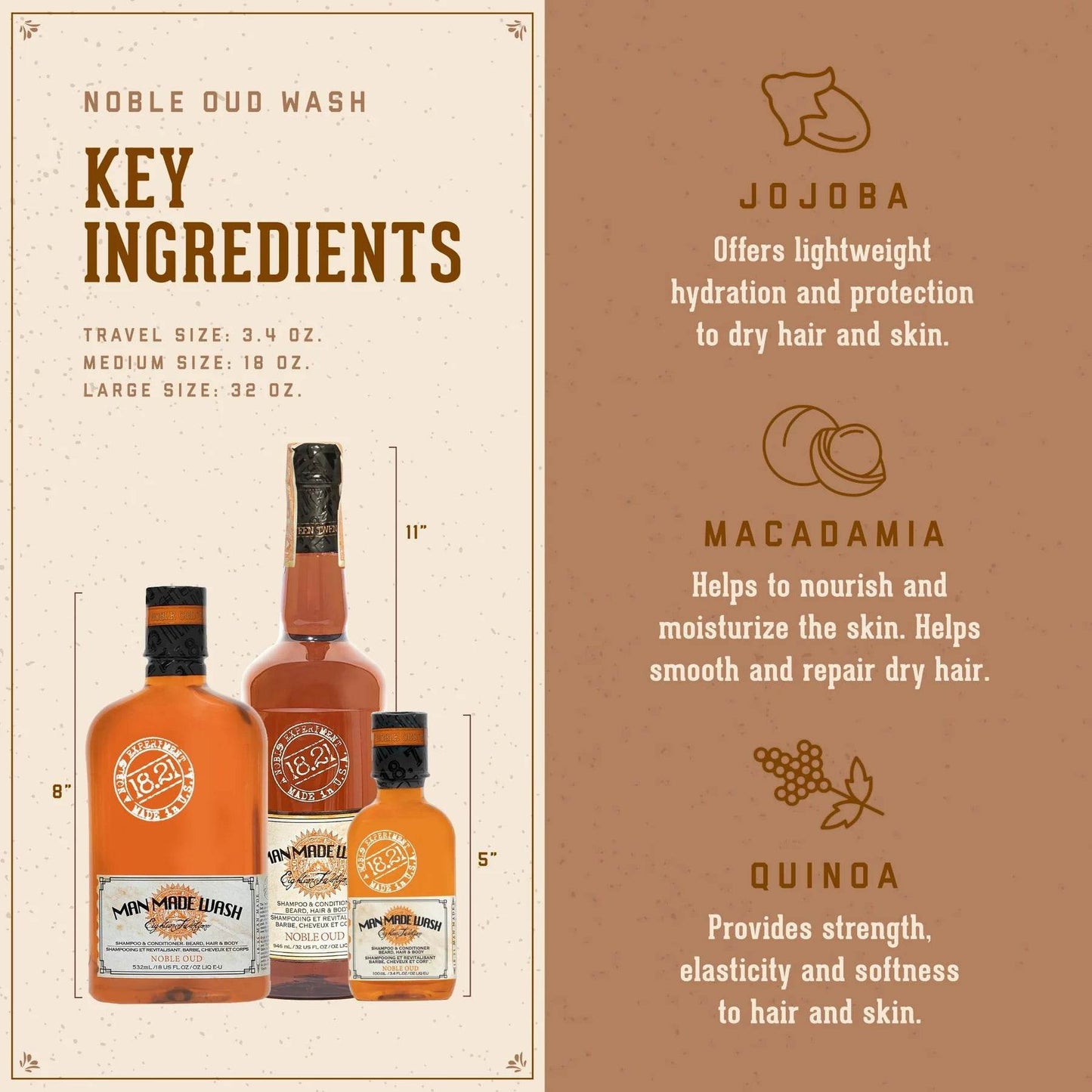 18.21 Man made. shampoing et revitalisant cheveux barbe et corps - Oli & Eve | Boutique capillaire végane et sans cruauté