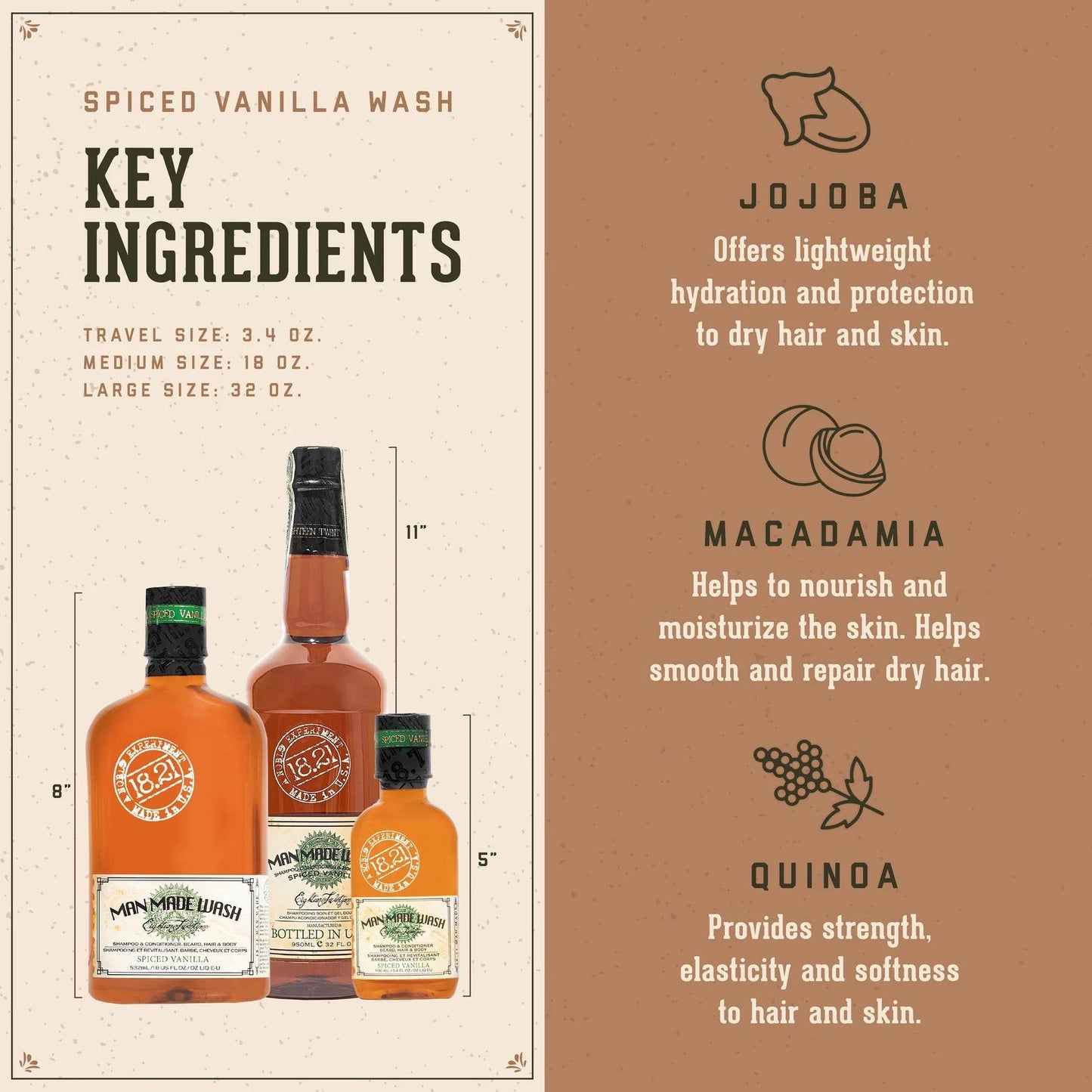 18.21 Man made. shampoing et revitalisant cheveux barbe et corps - Oli & Eve | Boutique capillaire végane et sans cruauté
