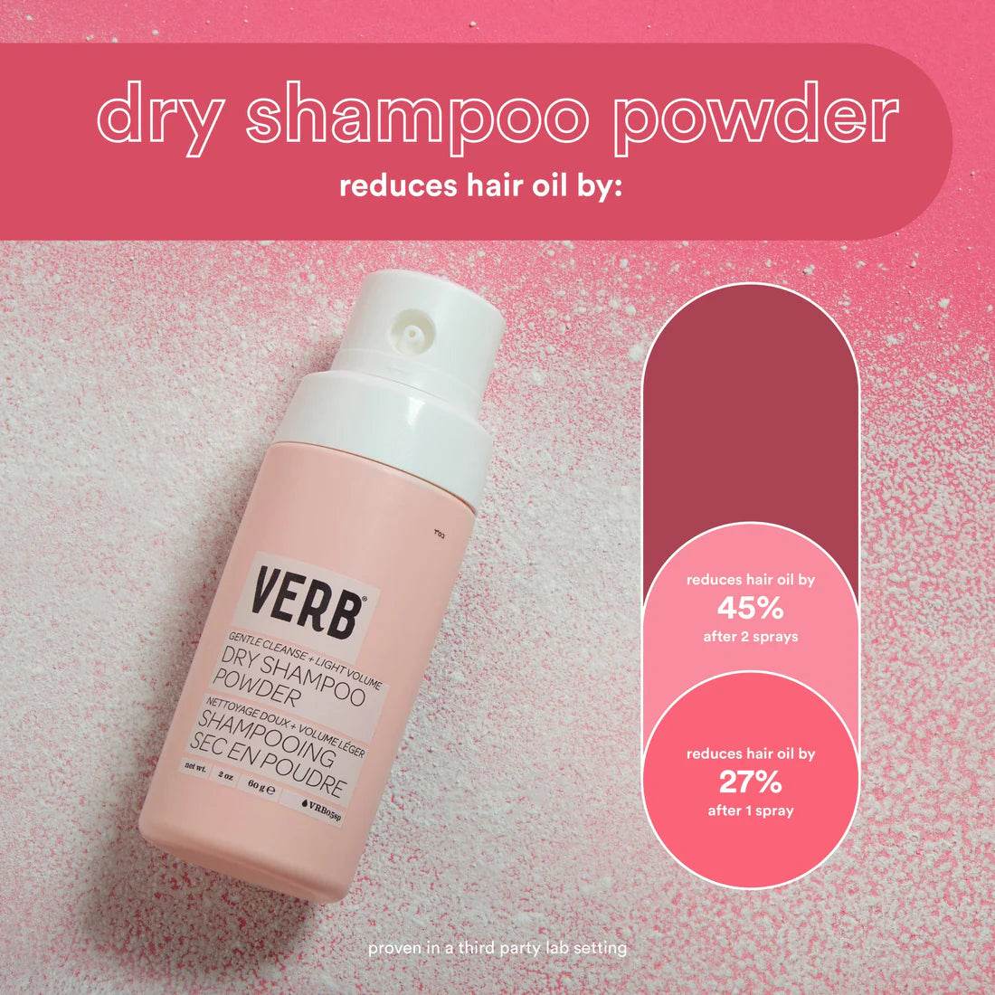Verb. shampoing sec en poudre 60 g - Oli & Eve | Boutique capillaire végane et sans cruauté