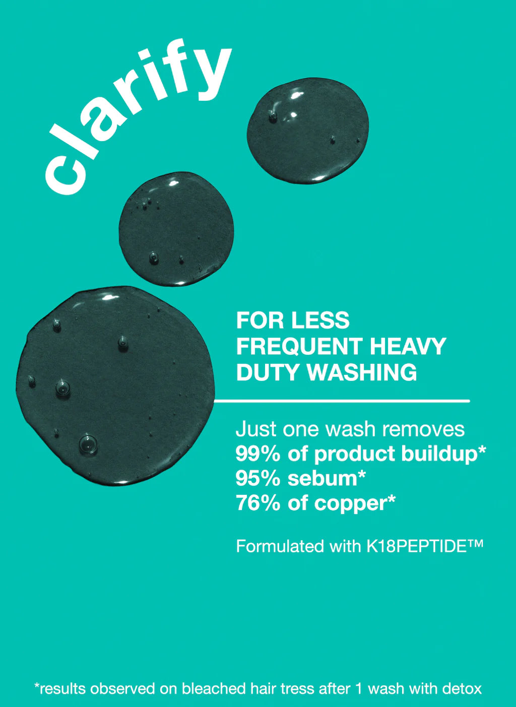 K18. shampoing clarifiant détox PEPTIDE PREP™