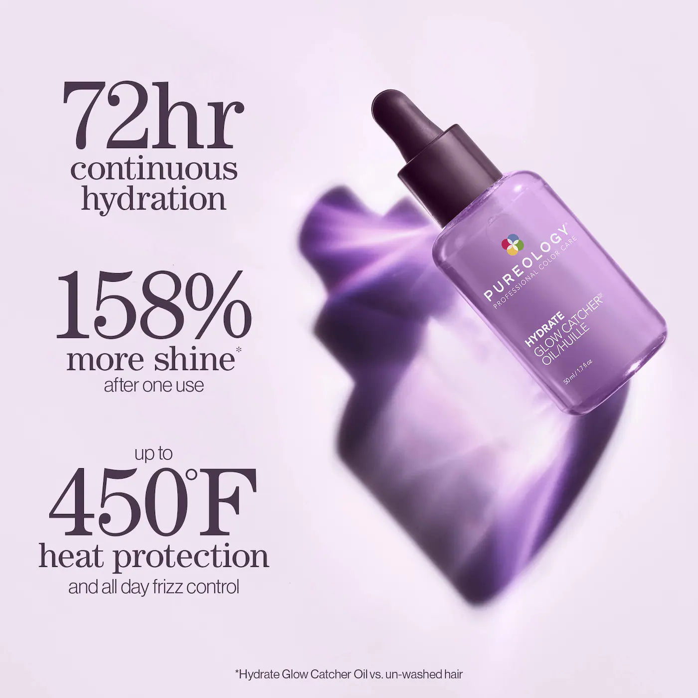 Pureology. huile Hydrate glow catcher 50 ml
