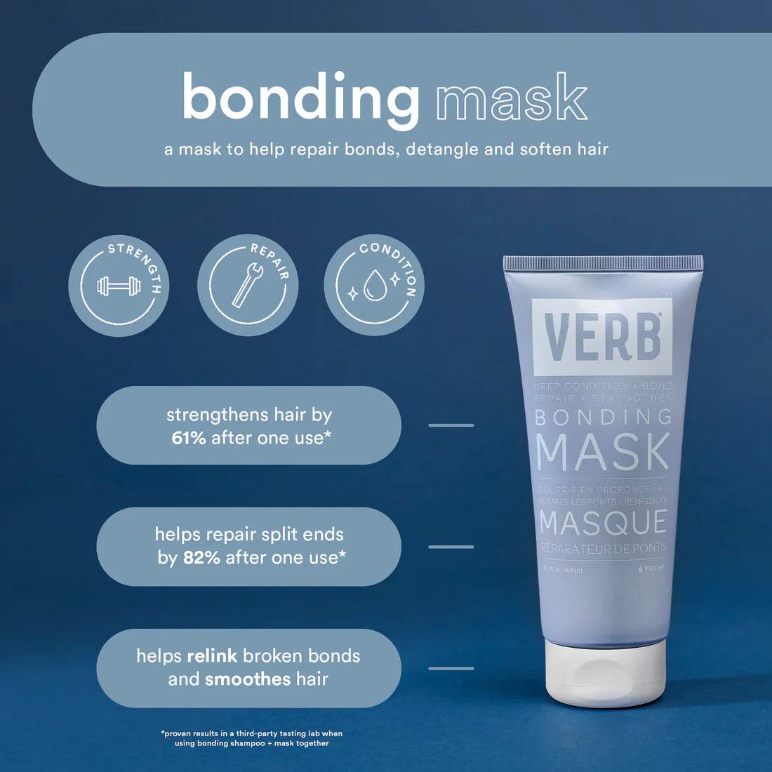 Verb. masque après-shampoing réparateur de ponts Bonding 186 ml - Oli & Eve | Boutique capillaire végane et sans cruauté 