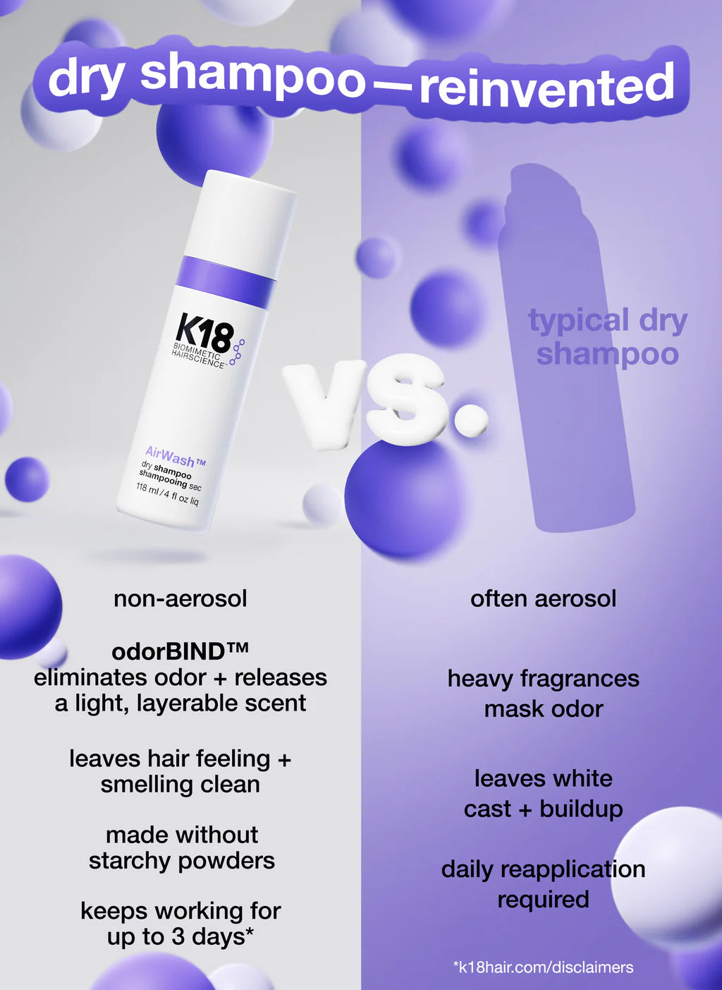 K18.  shampoing sec AirWash™