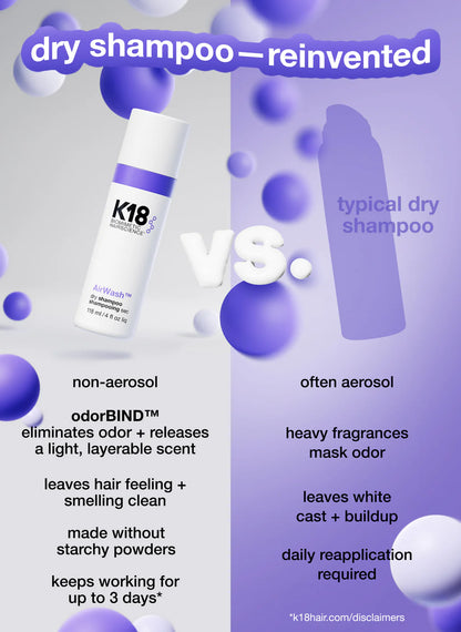 K18.  shampoing sec AirWash™