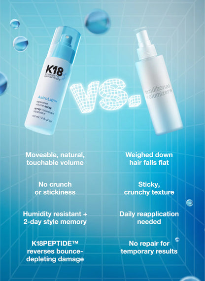 K18.  spray volumisant réparateur AstroLift™