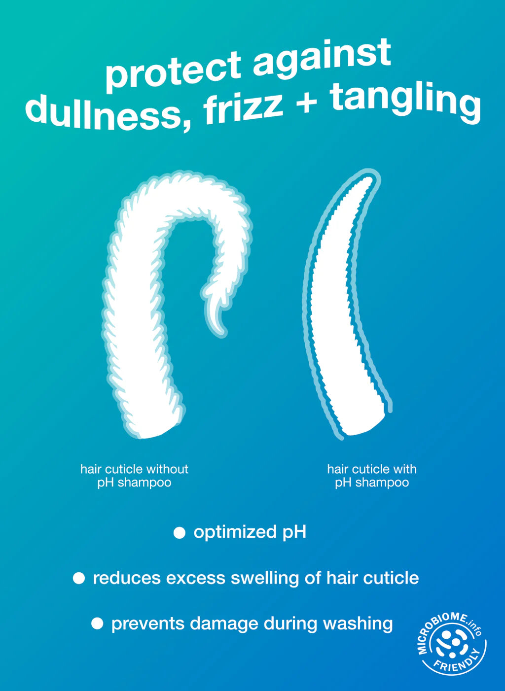 K18. shampoing protecteur de pH Damage shield