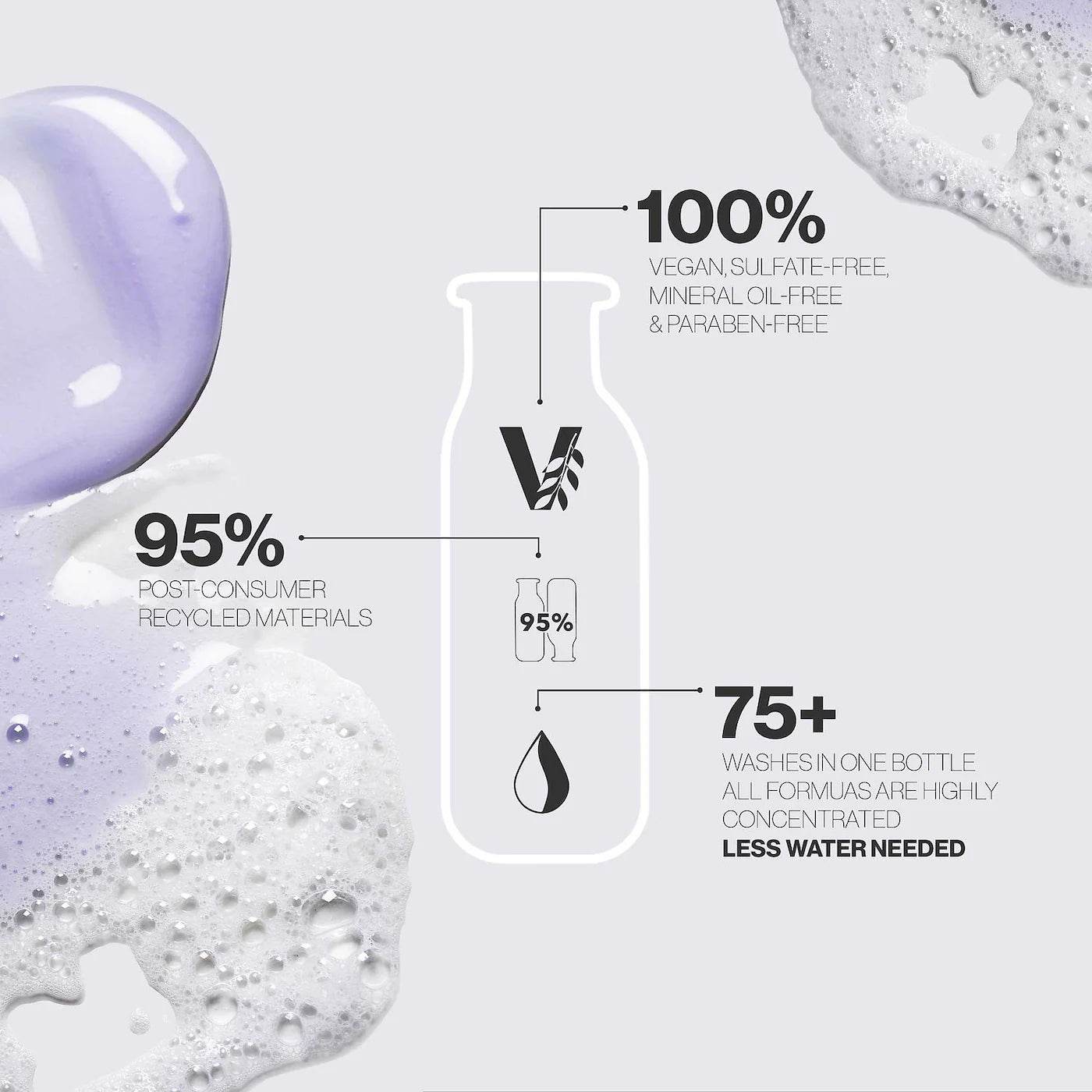 Pureology. shampoing lissant Smooth perfection 266 ml - Oli & Eve | Boutique capillaire végane et sans cruauté 