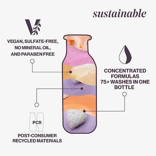 Pureology. shampoing Hydrate - Oli & Eve | Boutique capillaire végane et sans cruauté 