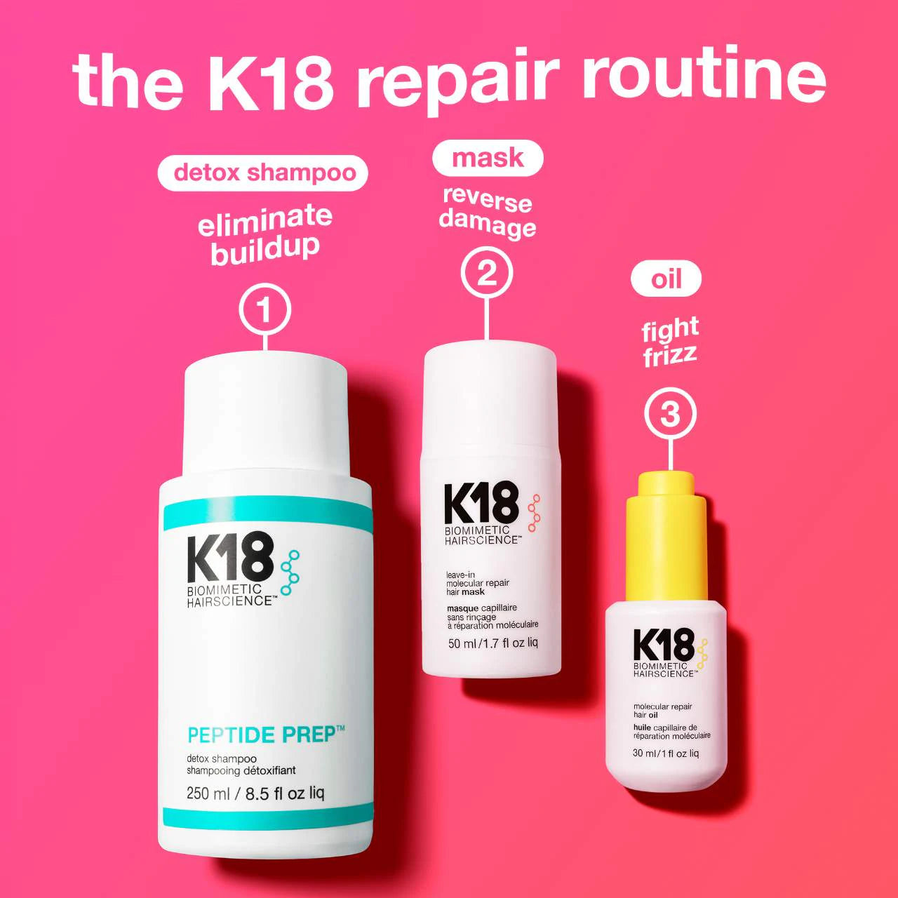 K18.  masque capillaire réparateur moléculaire sans rinçage K18peptide™