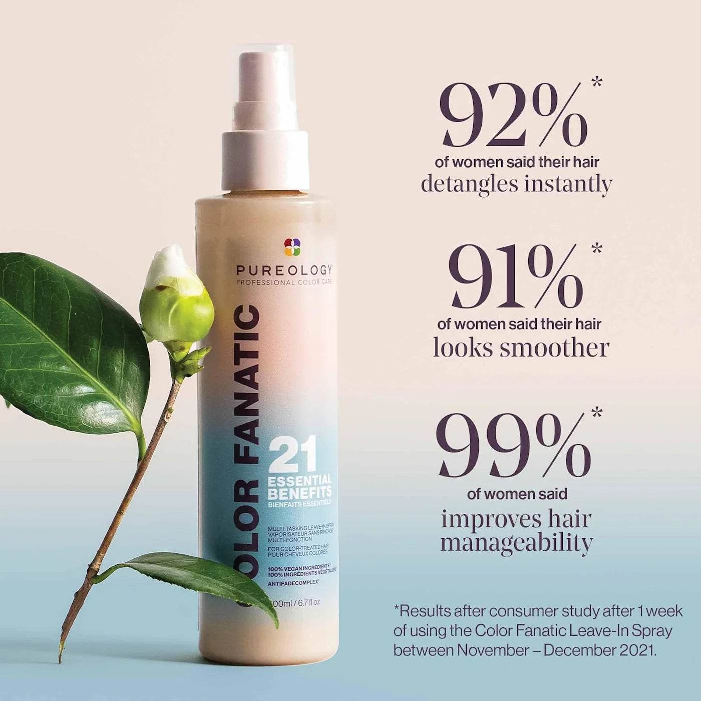 Pureology. soin hydratant sans rinçage Color Fanatic - Oli & Eve | Boutique capillaire végane et sans cruauté 