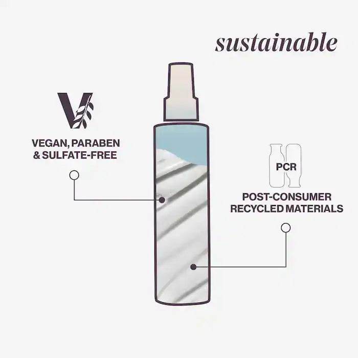 Pureology. soin hydratant sans rinçage Color Fanatic - Oli & Eve | Boutique capillaire végane et sans cruauté 